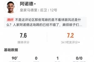 阿诺德本场1助攻+1造良机 8传中2成功 4长传1成功 获评7.7分